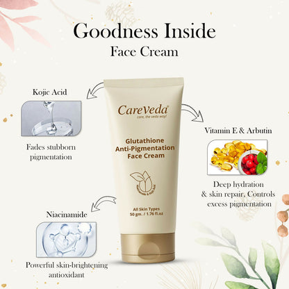 Image 8 of CareVeda Glutathione Skin Care Set of 3 | Face Cream & Face Wash, Sunscreen for Bright, Even-Toned Skin | Anti-Pigmentation & Glow Boost | For Men & Women