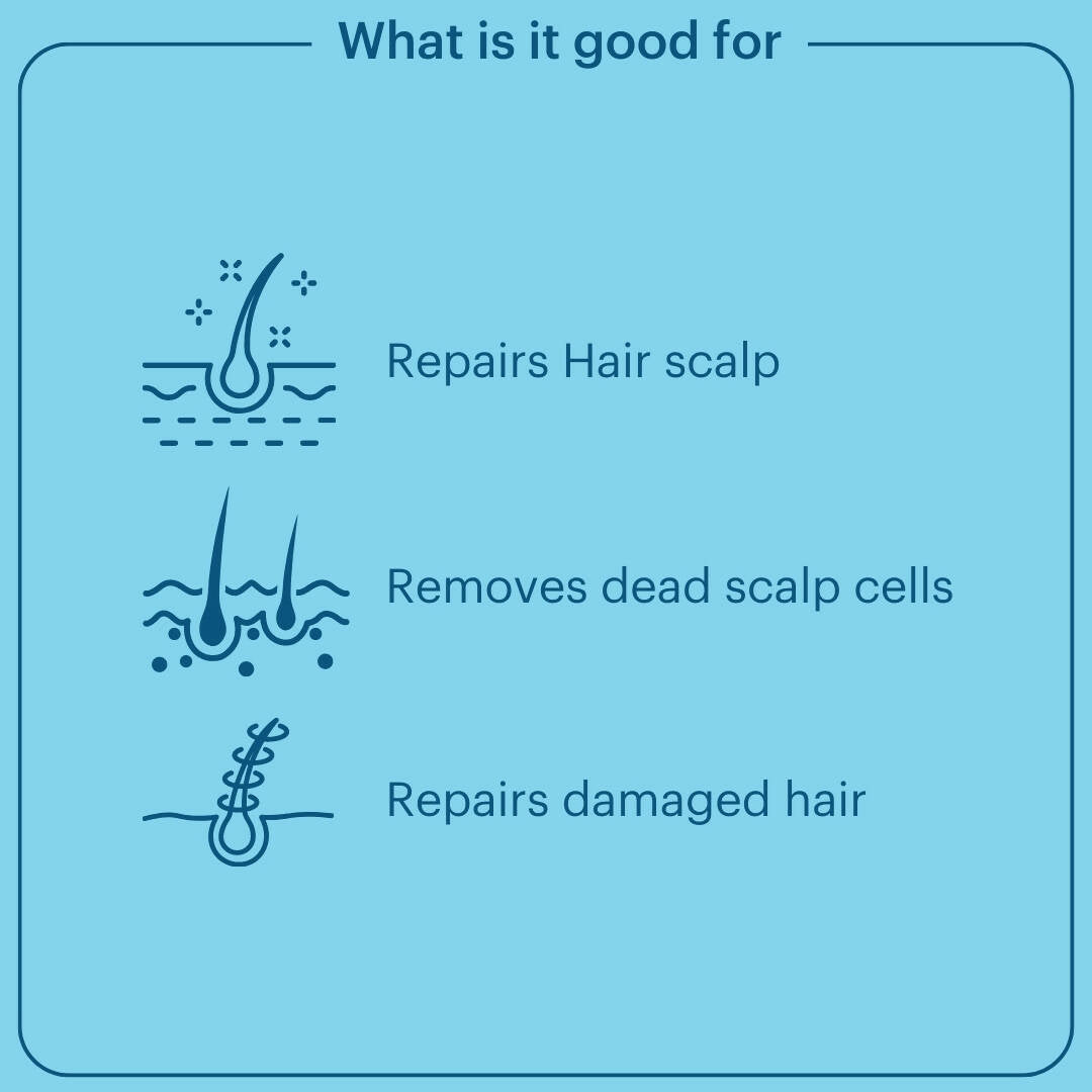 Image 2 of Laurik Hair Scalp Serum For Men & Women | Redensyl, Procapil, Keratin, Biotin & Lauric Acid | Strengthener Hair Follicles & Growth