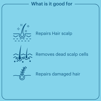 Image 2 of Laurik Hair Scalp Serum For Men & Women | Redensyl, Procapil, Keratin, Biotin & Lauric Acid | Strengthener Hair Follicles & Growth