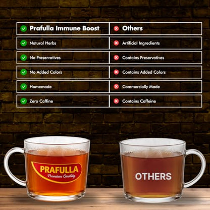 Image 4 of PRAFULLA Elaichi Flavoured Herbal Tea, 120g (6x20g)