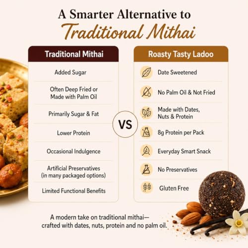Image 6 of Roasty Tasty Dates & Dryfruit Ladoo Vanilla Chocolate 40g