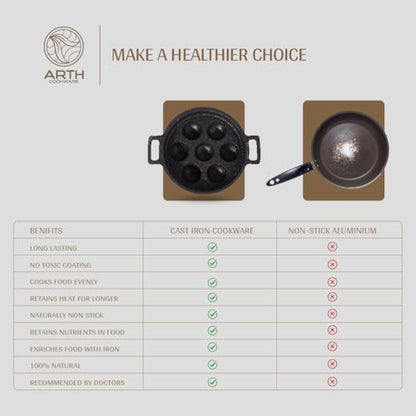 Image 5 of Arth The 7-Pits Pre-Seasoned Cast Iron Paniyaram Pan 22cms Diameter