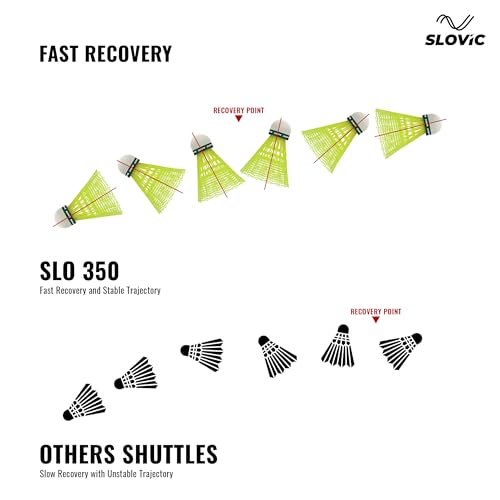 Image 8 of SLOVIC Shuttlecock Set Pack of 6