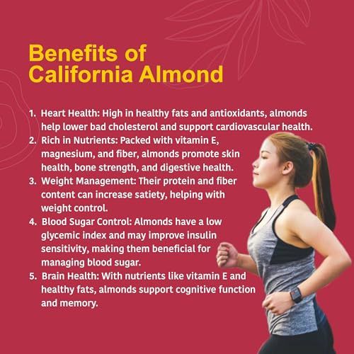 Image 4 of NUTTY ORGANICS California Almonds 250Gm