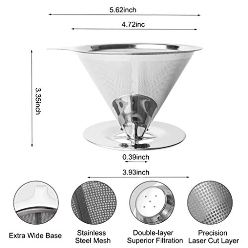 Image 4 of HASTHIP Pour Over Coffee Dripper Stainless Steel 1-6 Cup Reusable Filter