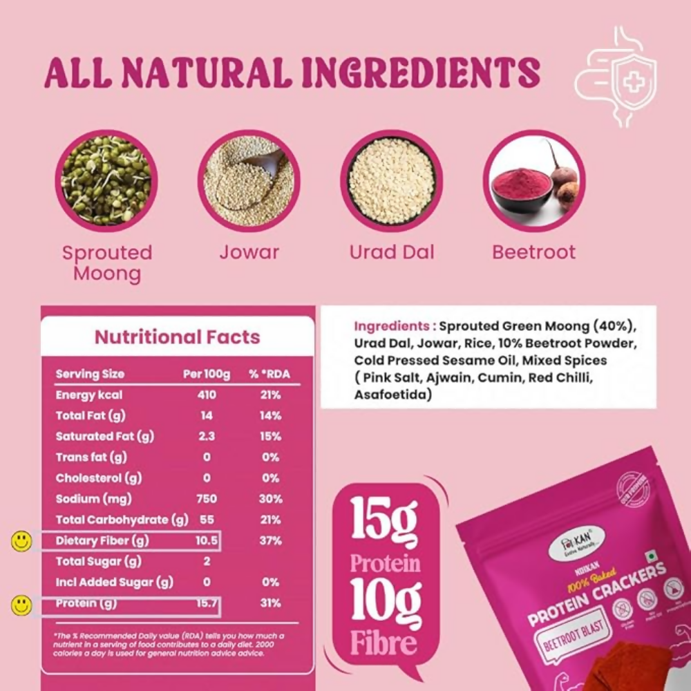 Image 2 of NIHKAN Beetroot Protein Thin Crackers
