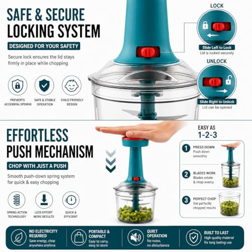 Image 4 of Hand Blanders Manual Push Chopper 1100ml with 6 Stainless Steel Blades