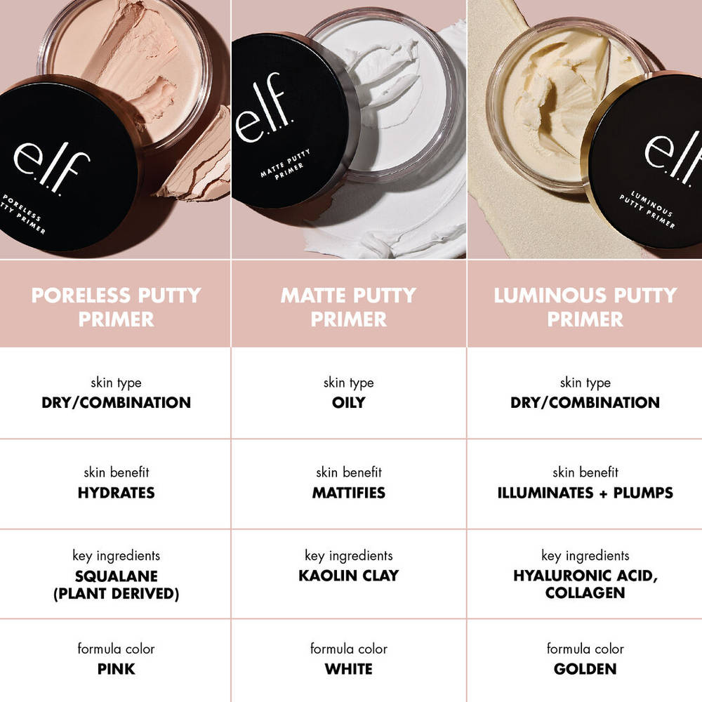 Image 5 of e.l.f. Cosmetics Putty Primer Trio