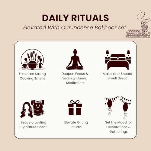 Image 6 of Ritualistic Artistic Bakhoor Set, Incense Holder With Storage Box & Multipurpose Tray, Black