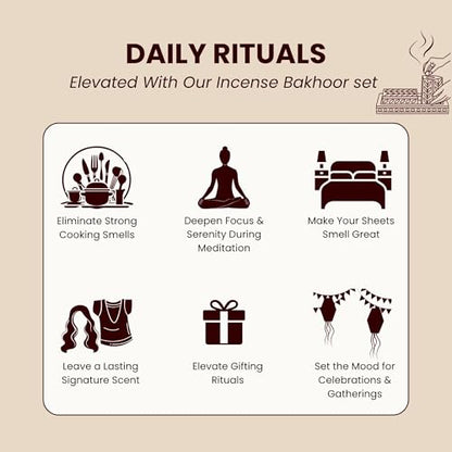 Image 6 of Ritualistic Artistic Bakhoor Set, Incense Holder With Storage Box & Multipurpose Tray, Black