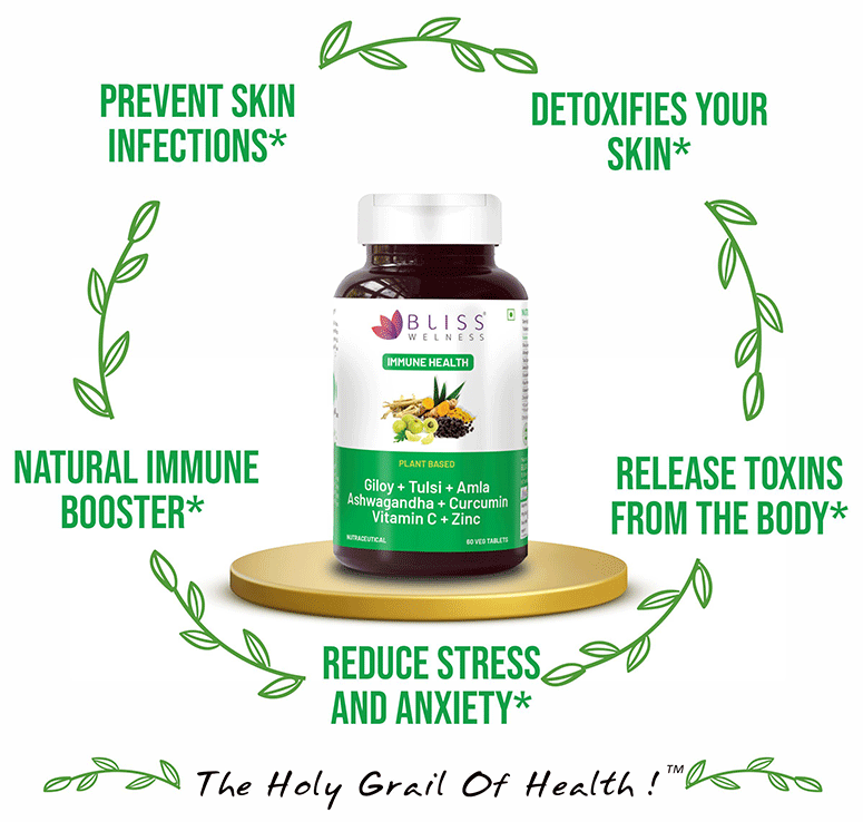 Image 8 of Bliss Welness Giloy + Tulsi + Amla + Ashwagandha + Curcumin Immunity Health Veg Tablet