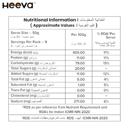 Image 2 of Heeva Muesli Fruit Nut n Seeds 450g