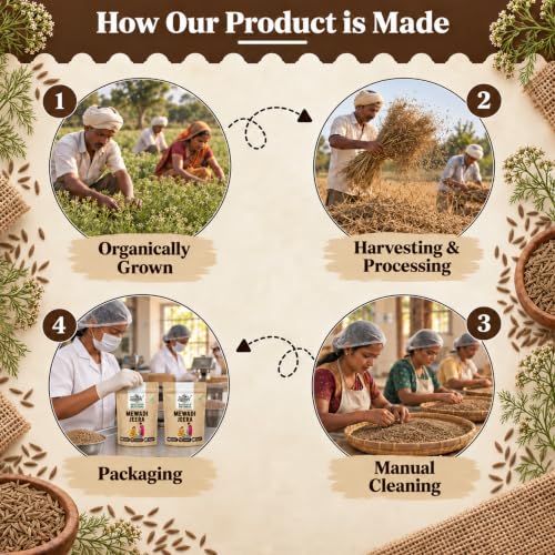 Image 10 of SAATYAKI NATURALS Organic Cumin Seeds