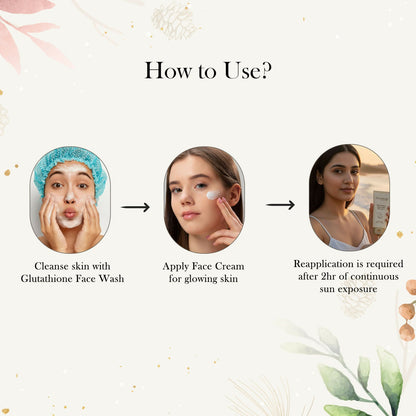 Image 10 of CareVeda Glutathione Skin Care Set of 3 | Face Cream & Face Wash, Sunscreen for Bright, Even-Toned Skin | Anti-Pigmentation & Glow Boost | For Men & Women