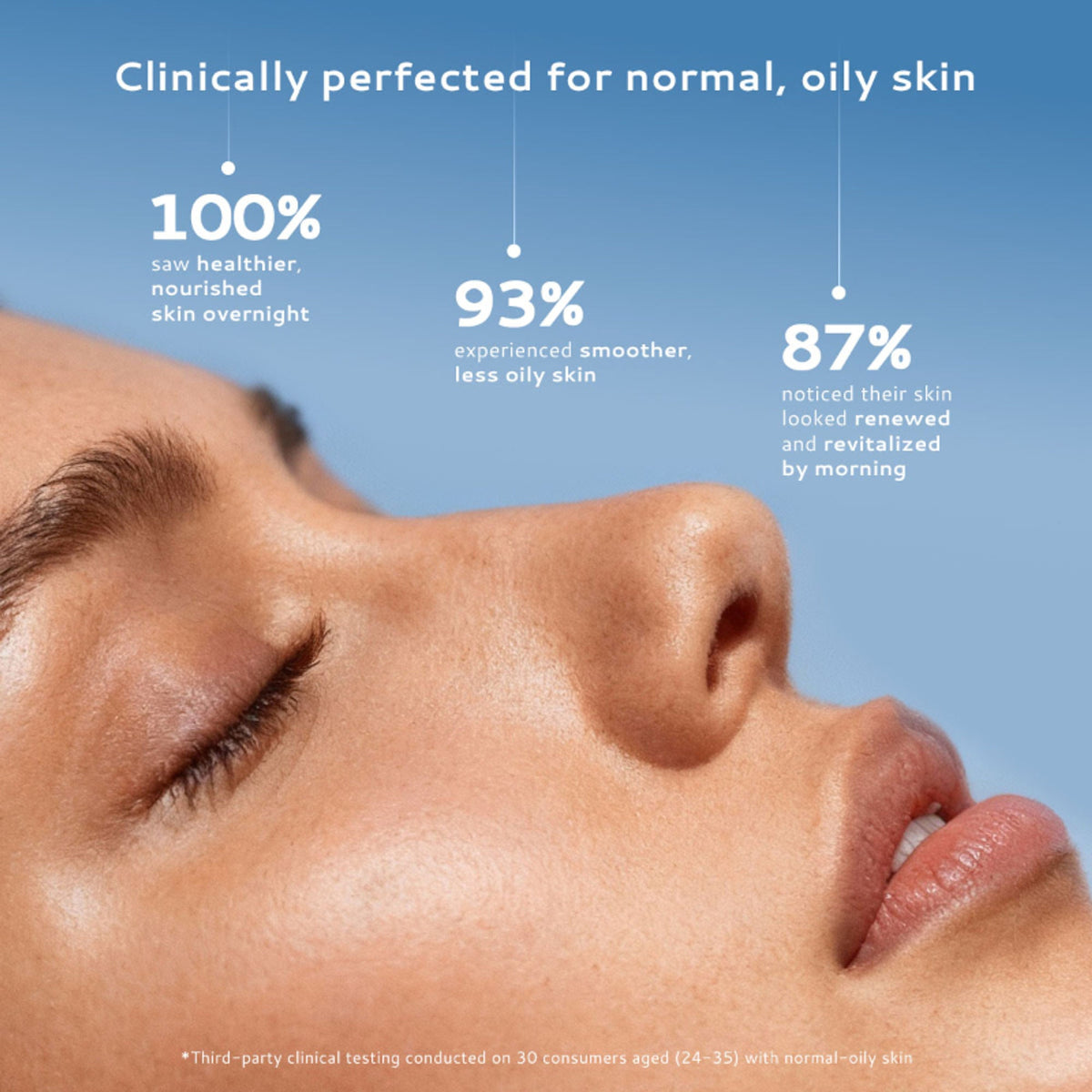 Image 5 of Lumineve Gel Moisturizer for Oily Skin with Salicylic Acid for Oil Control