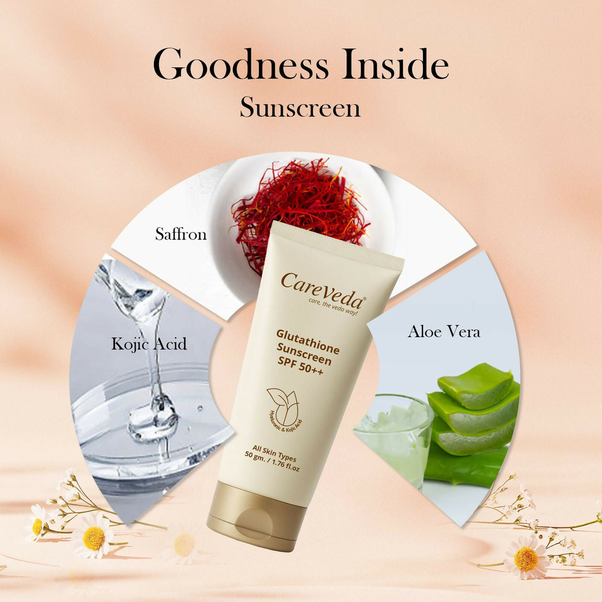 Image 7 of CareVeda Glutathione Skin Care Set of 2 | Peel off Mask & Sunscreen for Bright, Even-Toned Skin | Anti-Pigmentation & Glow Boost | For Men & Women