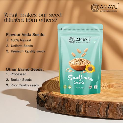Image 5 of AMAYU Sunflower Seeds