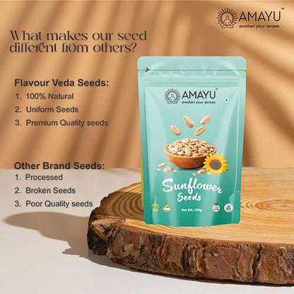 Image 5 of AMAYU Sunflower Seeds