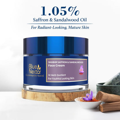 https://cdn.shopify.com/s/files/1/1857/6931/files/face_cream_2.jpg?v=1761626071