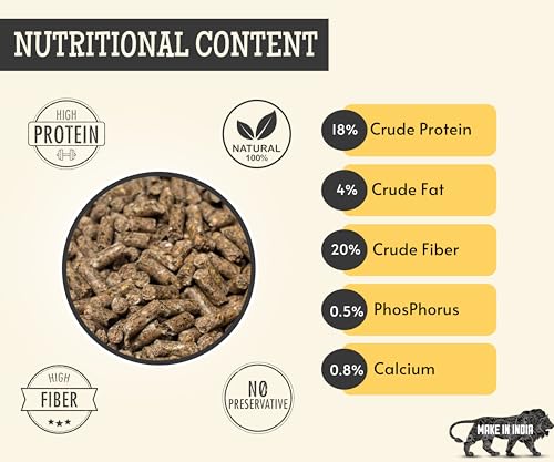 Image 12 of Foodie Puppies Rabbit Food Dry Pellets