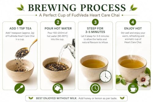 Image 3 of FudVeda Premium Natural Loose Leaf Tea Authentic Tea Blend Rich Aroma & Smooth Taste Hygienically Packed Daily Refreshment (Heart care chai)