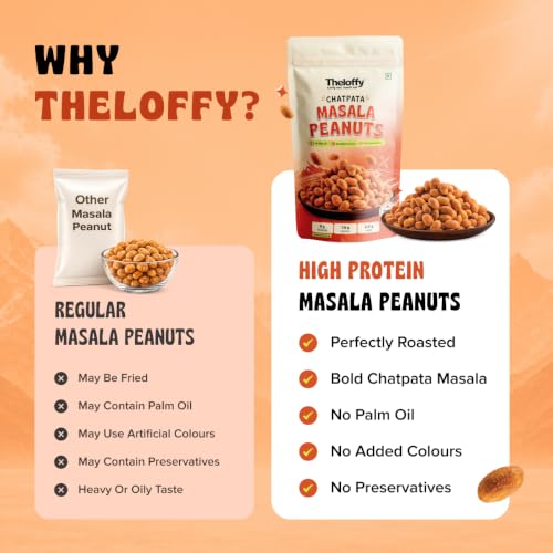 Image 5 of THELOFFY Chatpata Masala Roasted Peanuts, High Protein Snack, 200g x 2