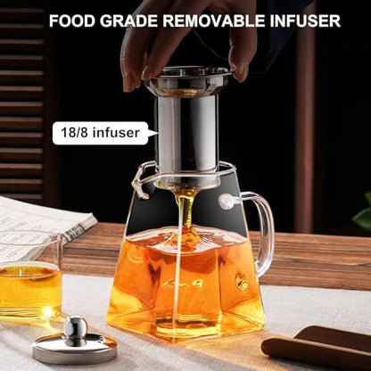 Image 6 of Jinelza Pyramid Shape Borosilicate Glass Tea Pot with Infuser 750ml