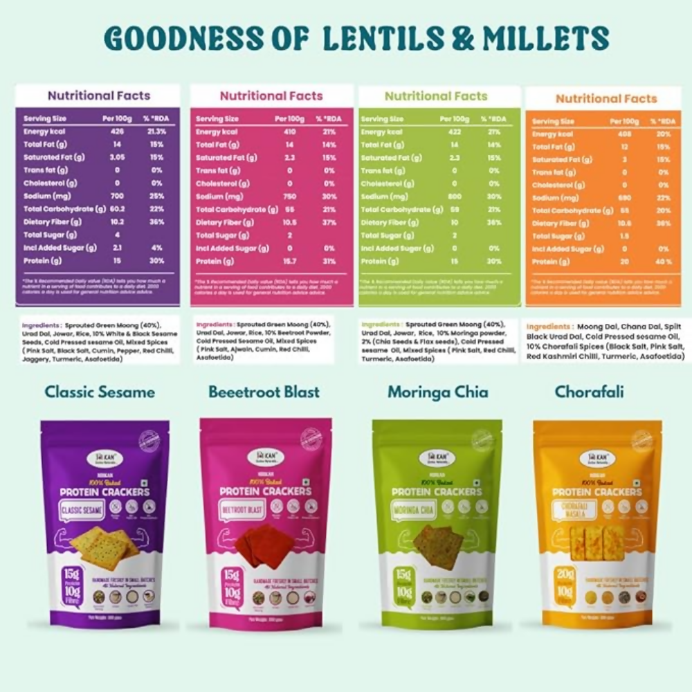 Image 3 of NIHKAN Millet & Protein Crackers
