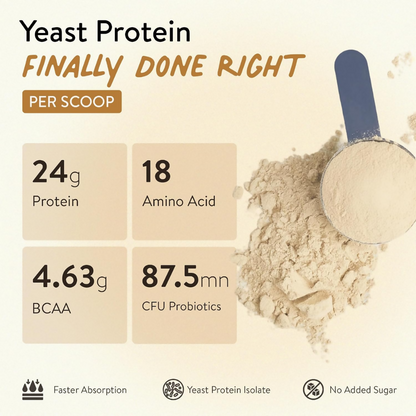 Image 3 of Happy Cultures 24g Tastiest Yeast Protein (Fermented) | Classic Filter Coffee