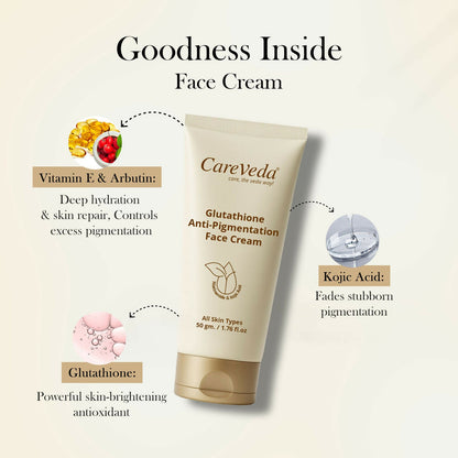Image 7 of CareVeda Glutathione Skin Care Set of 2 | Face Cream & Sunscreen for Bright, Even-Toned Skin | Anti-Pigmentation & Glow Boost | For Men & Women