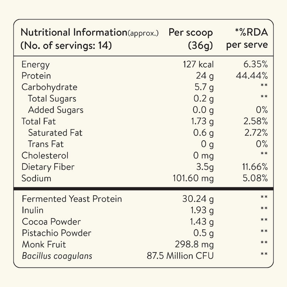 Image 6 of Happy Cultures 24g Protein Dubai Kunafa Chocolate Fermented Yeast Protein Isolate