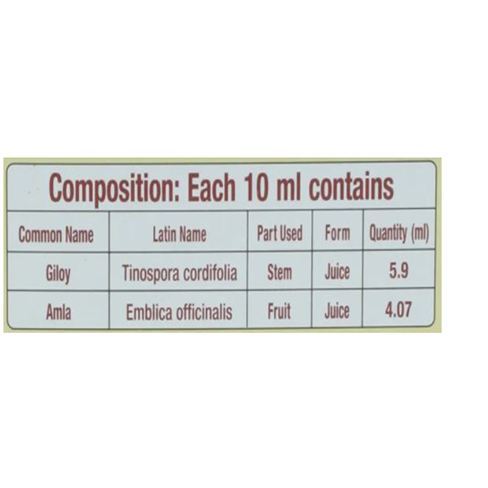 https://cdn.shopify.com/s/files/1/1857/6931/products/giloying.png?v=1613936819