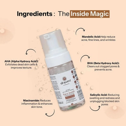 https://cdn.shopify.com/s/files/1/1857/6931/files/glopetra-aha-bha-face-wash-378417.webp?v=1781082106