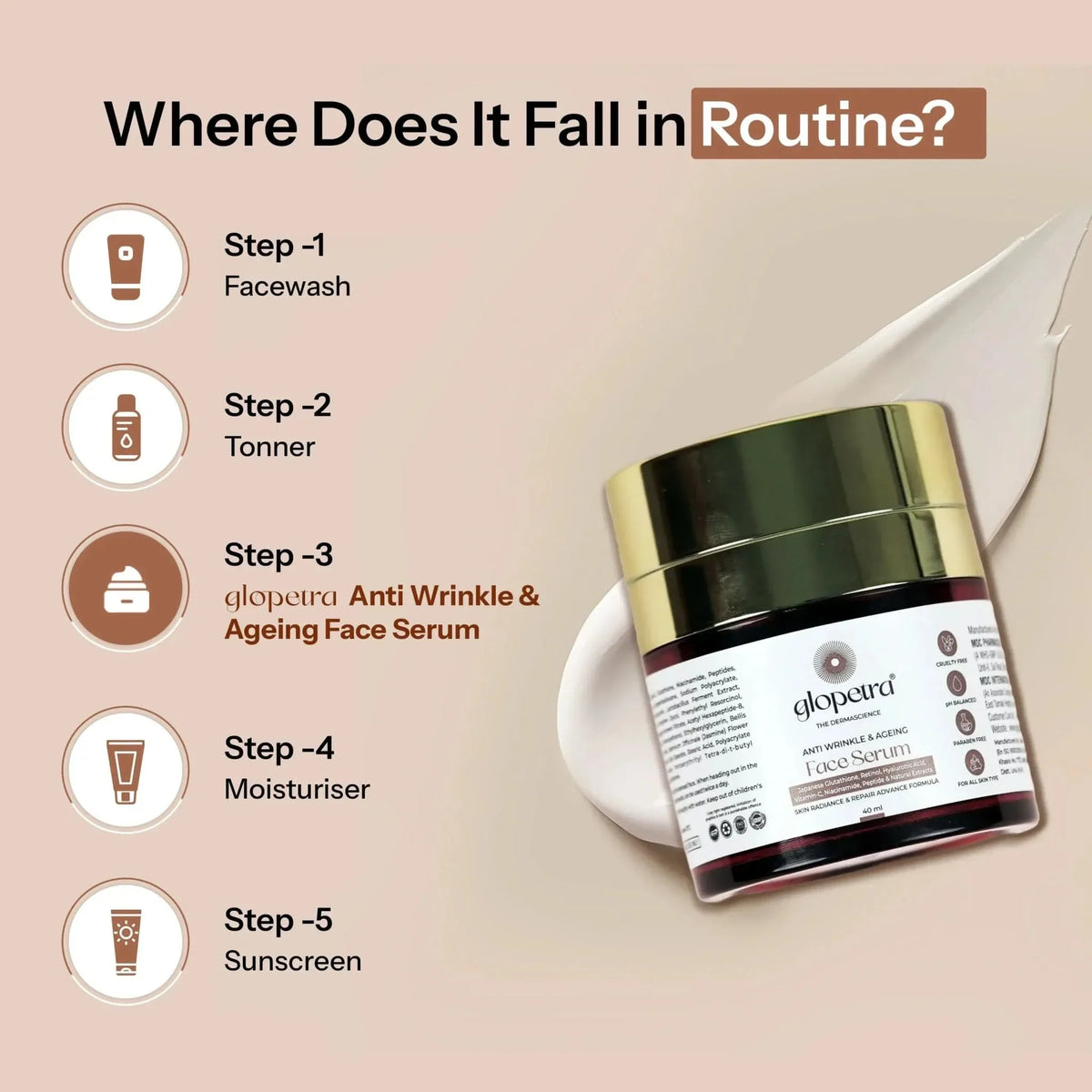 Image 7 of Glopetra Anti Aging Serum