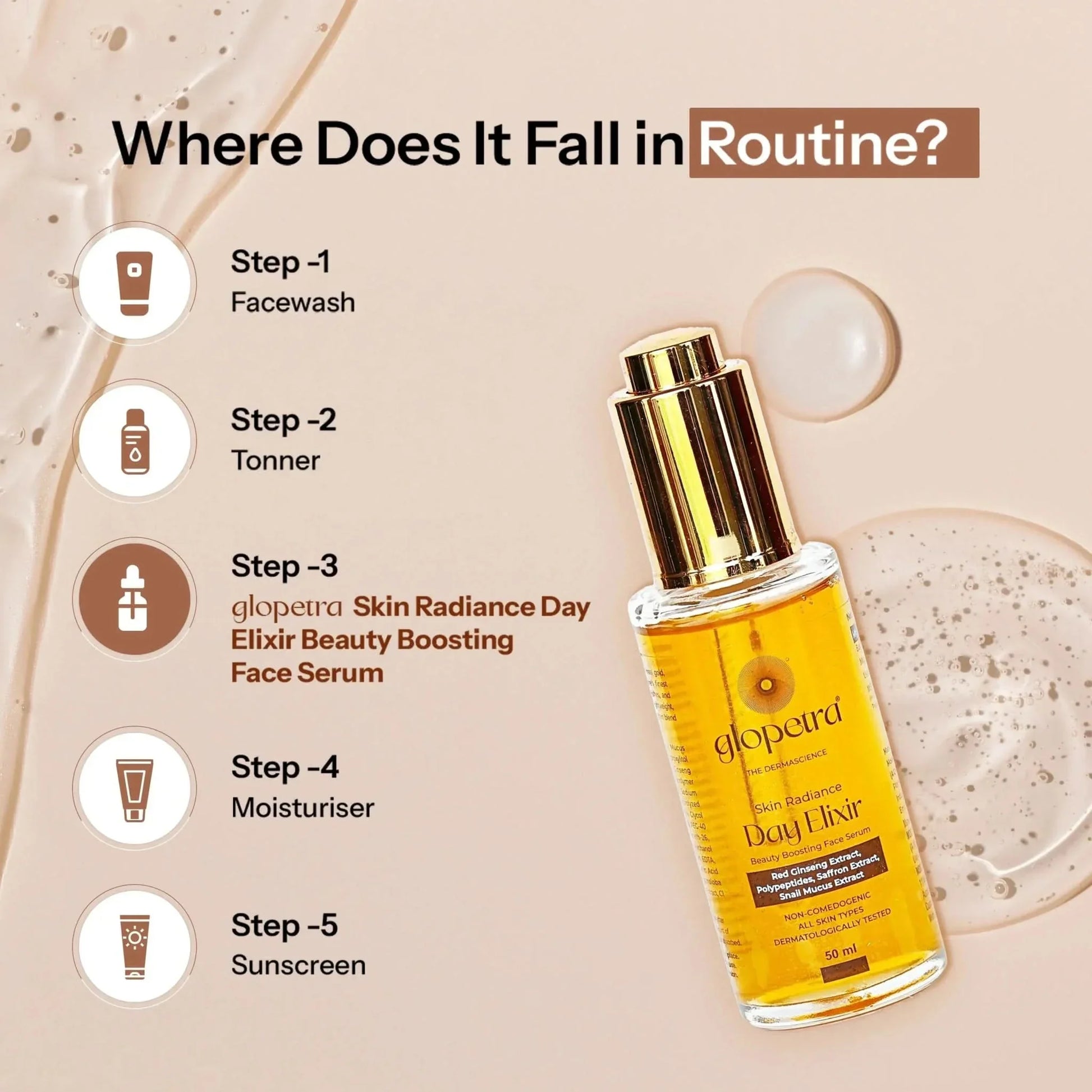 https://cdn.shopify.com/s/files/1/1857/6931/files/glopetra-day-elixir-face-serum-753118.webp?v=1781082114