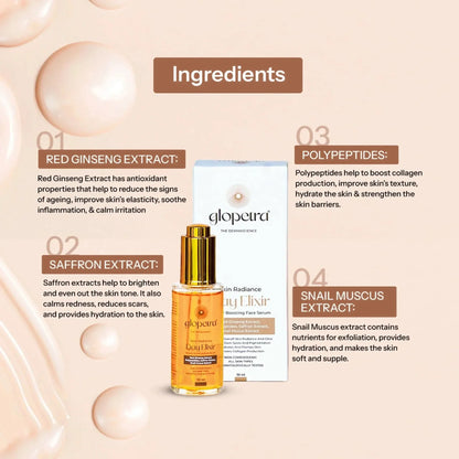 https://cdn.shopify.com/s/files/1/1857/6931/files/glopetra-day-elixir-face-serum-945579.webp?v=1781082114