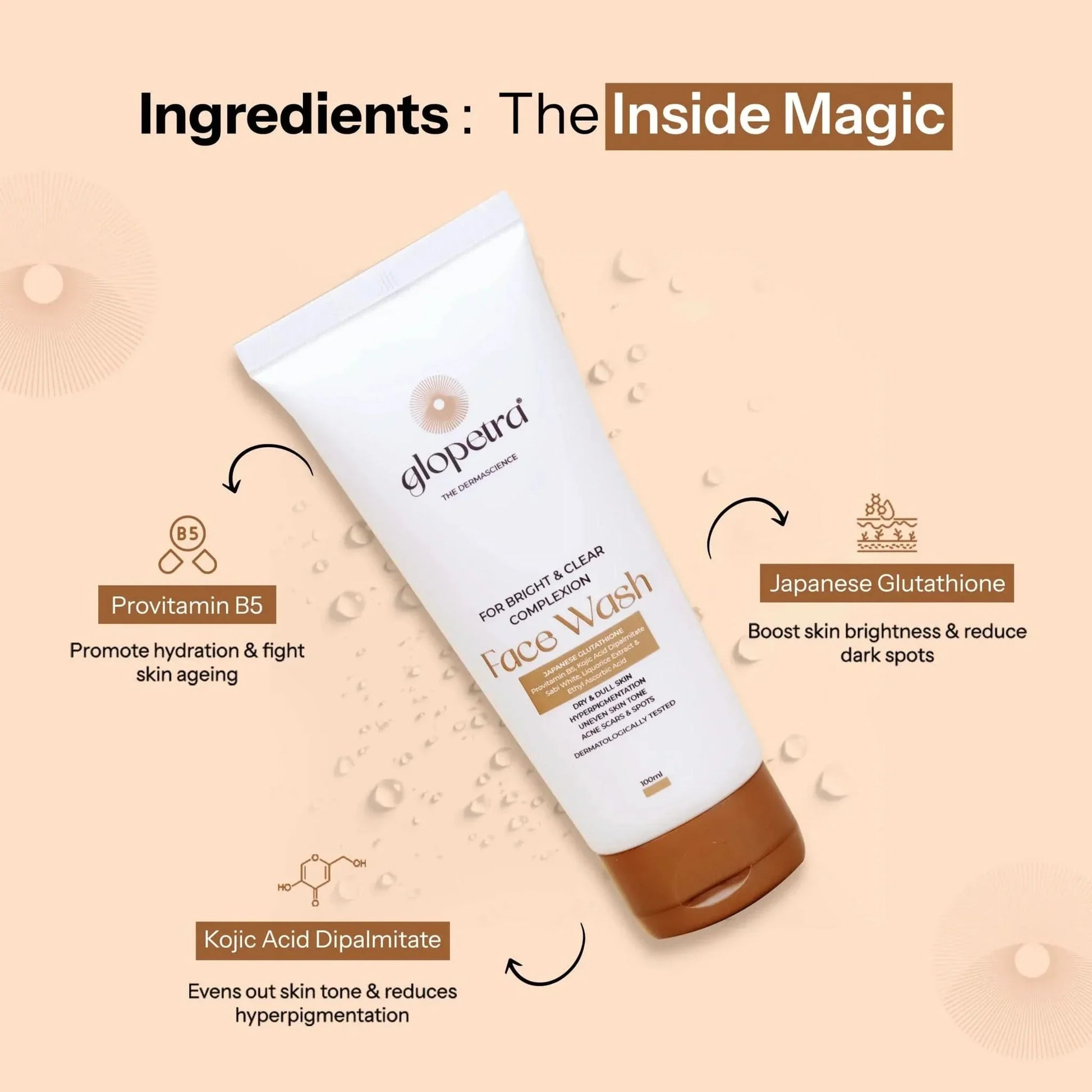 https://cdn.shopify.com/s/files/1/1857/6931/files/glopetra-face-wash-for-acne-scars-spots-796680.webp?v=1781082075