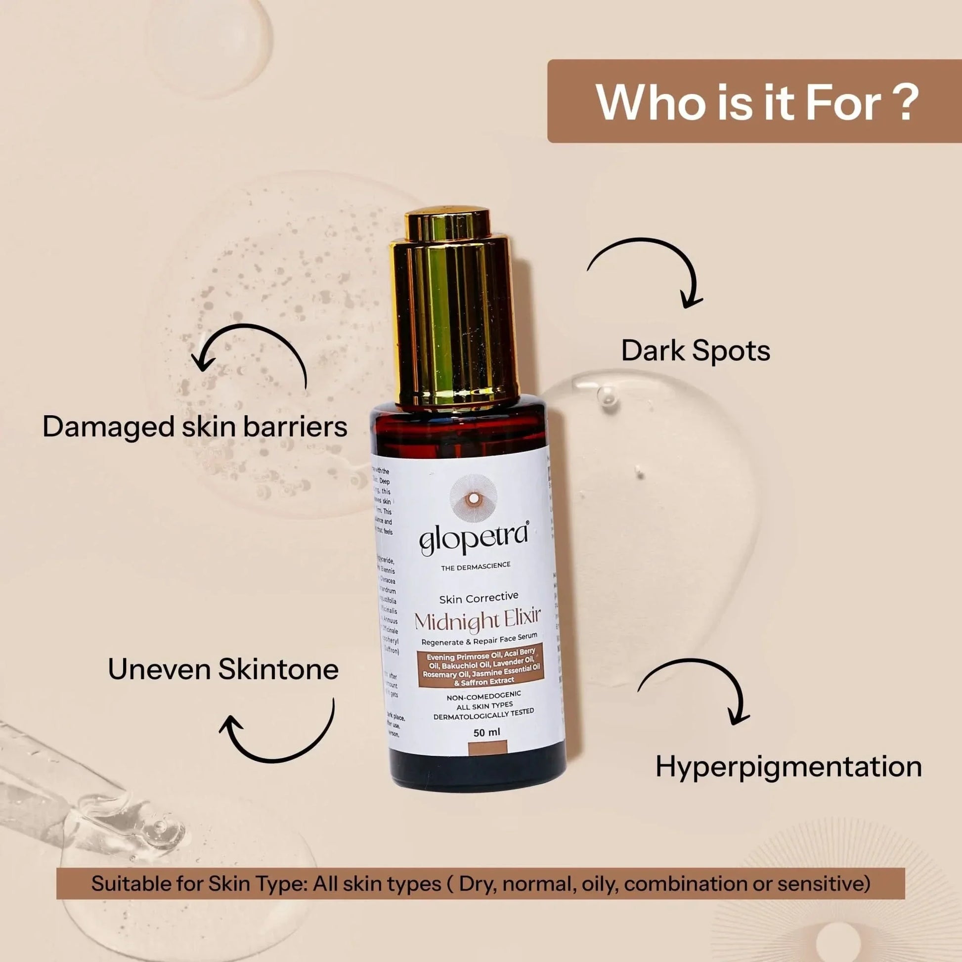 https://cdn.shopify.com/s/files/1/1857/6931/files/glopetra-night-elixir-serum-346693.webp?v=1781082117