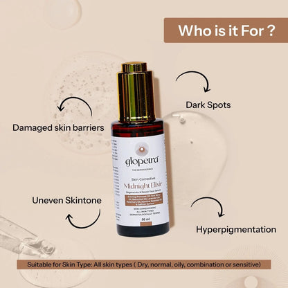 https://cdn.shopify.com/s/files/1/1857/6931/files/glopetra-night-elixir-serum-346693.webp?v=1781082117
