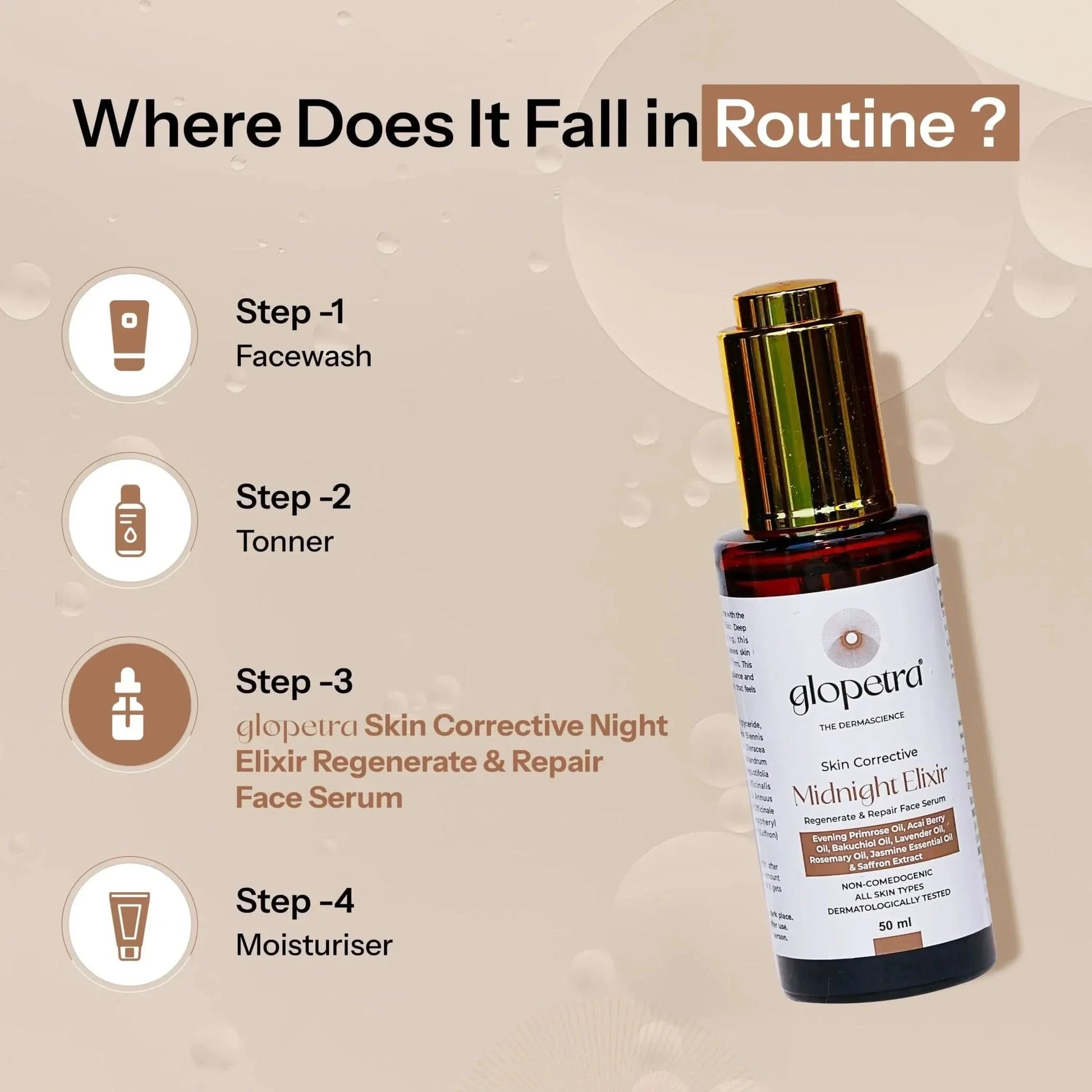https://cdn.shopify.com/s/files/1/1857/6931/files/glopetra-night-elixir-serum-376822.webp?v=1781082117
