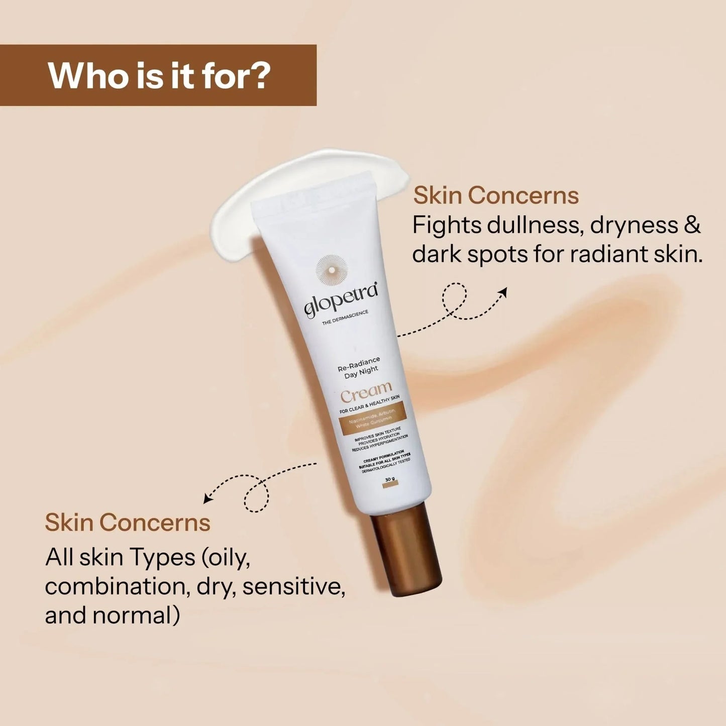 https://cdn.shopify.com/s/files/1/1857/6931/files/glopetra-re-radiance-day-night-cream-659832.webp?v=1781082097