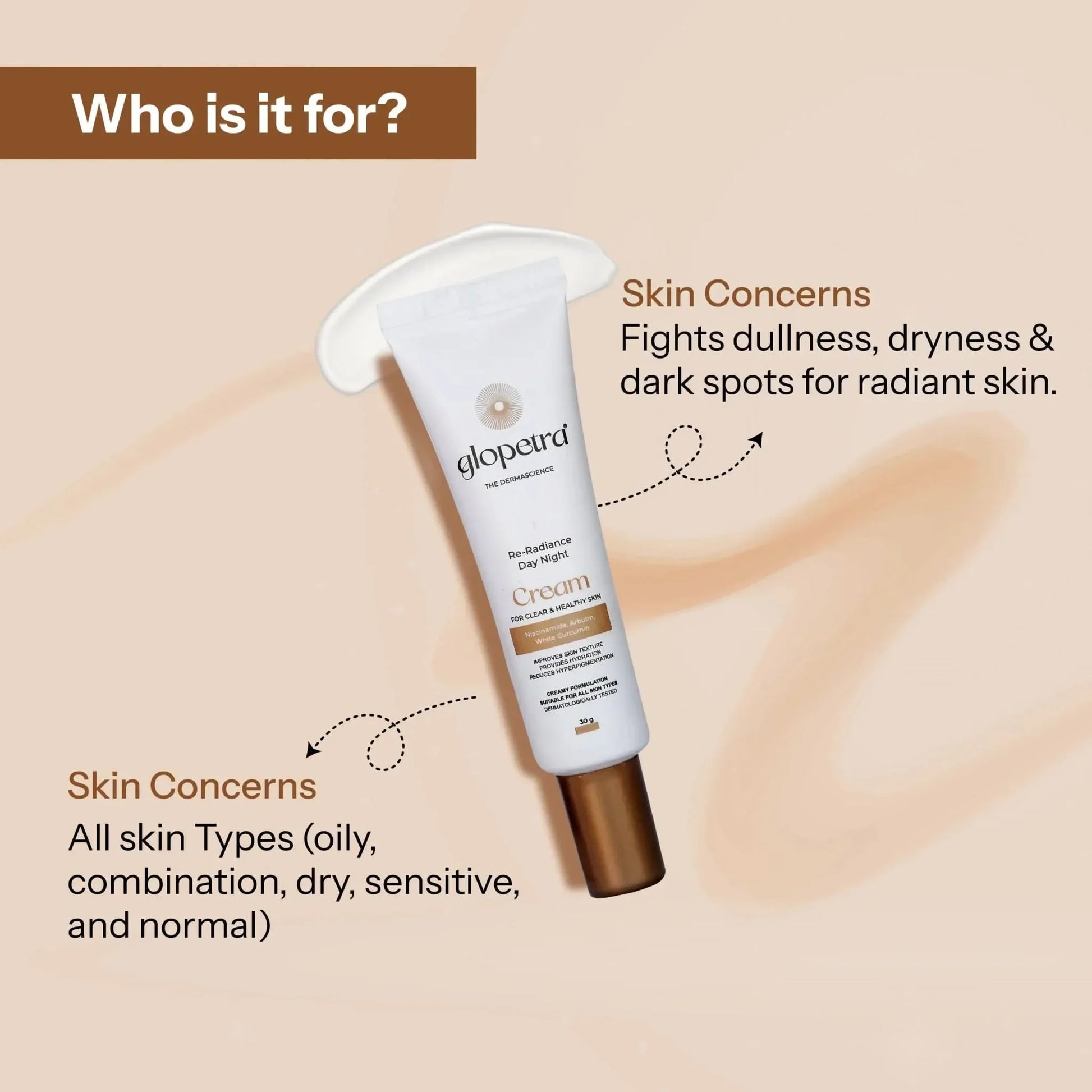 https://cdn.shopify.com/s/files/1/1857/6931/files/glopetra-re-radiance-day-night-cream-659832.webp?v=1781082097