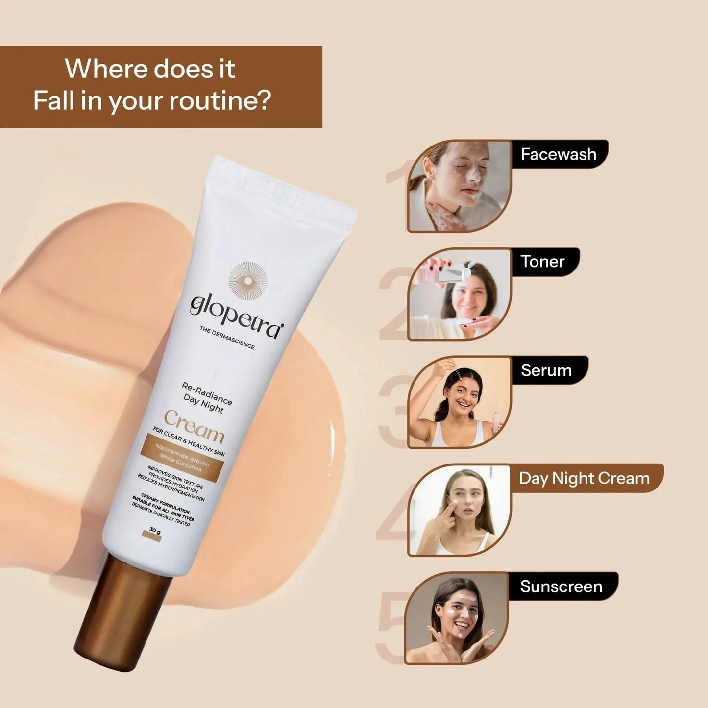 https://cdn.shopify.com/s/files/1/1857/6931/files/glopetra-re-radiance-day-night-cream-667769.webp?v=1781082097