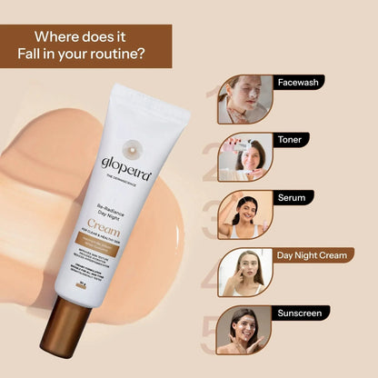 https://cdn.shopify.com/s/files/1/1857/6931/files/glopetra-re-radiance-day-night-cream-667769.webp?v=1781082097