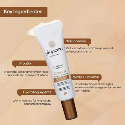 https://cdn.shopify.com/s/files/1/1857/6931/files/glopetra-re-radiance-day-night-cream-920785.webp?v=1781082097
