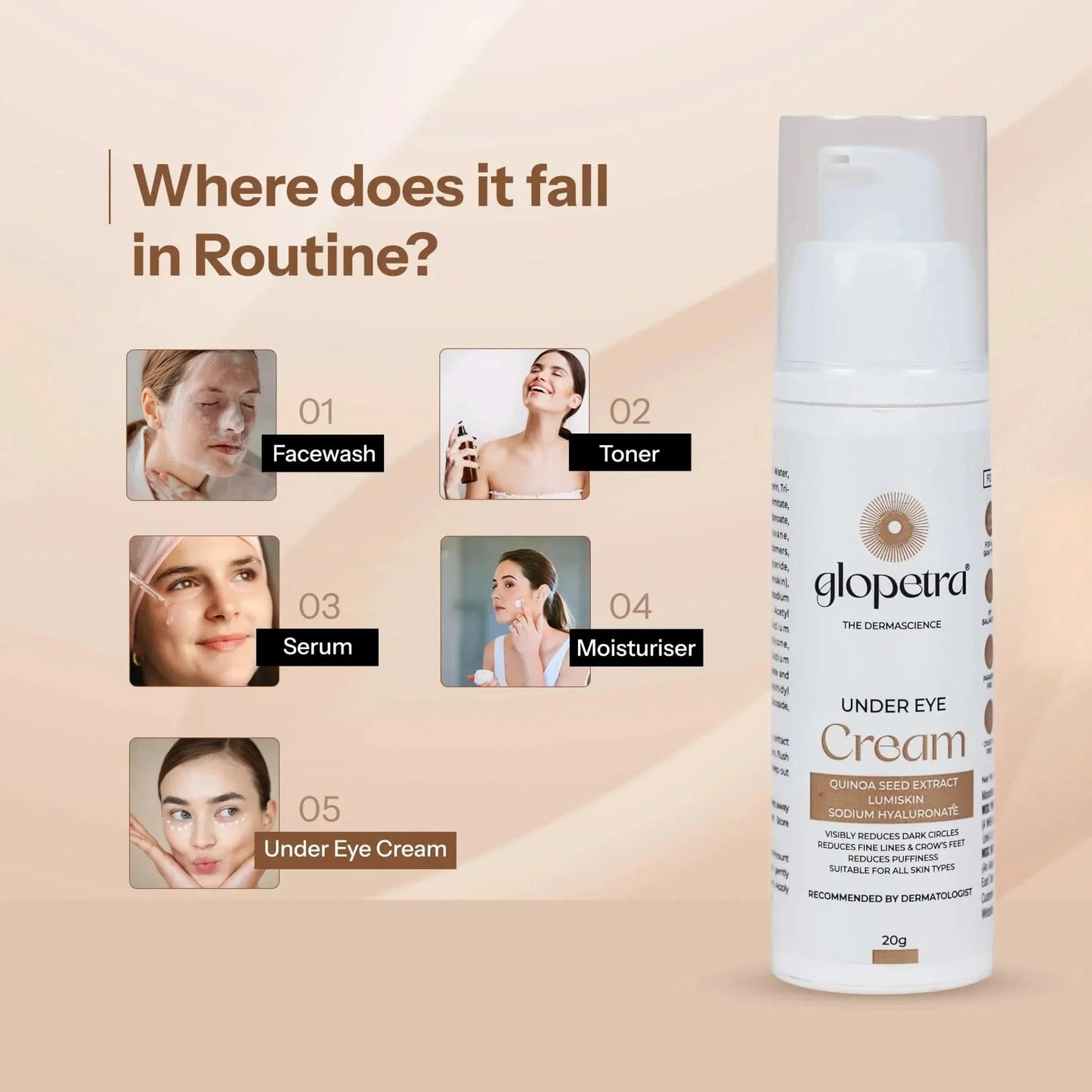 https://cdn.shopify.com/s/files/1/1857/6931/files/glopetra-under-eye-cream-861404.webp?v=1781082089
