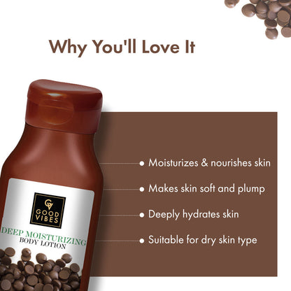 https://cdn.shopify.com/s/files/1/1857/6931/products/good-vibes-deep-moisturizing-body-lotion-choco-200ml_3_display_1638424744_fac93cb9.jpg?v=1646223787
