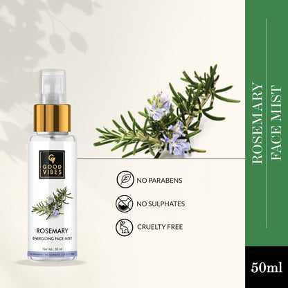 https://cdn.shopify.com/s/files/1/1857/6931/products/good-vibes-face-mist-rosemary-50-ml_4_display_1617356377_804c5436.jpg?v=1646285242