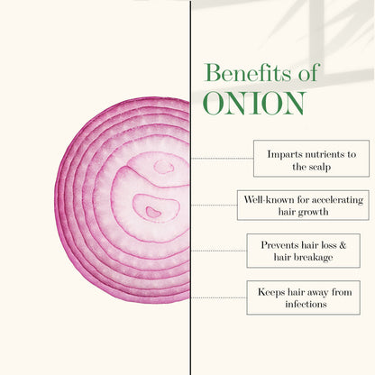 https://cdn.shopify.com/s/files/1/1857/6931/products/good-vibes-onion-hair-fall-control-hair-mask-200g_4_display_1616129347_4519d059.jpg?v=1646299273