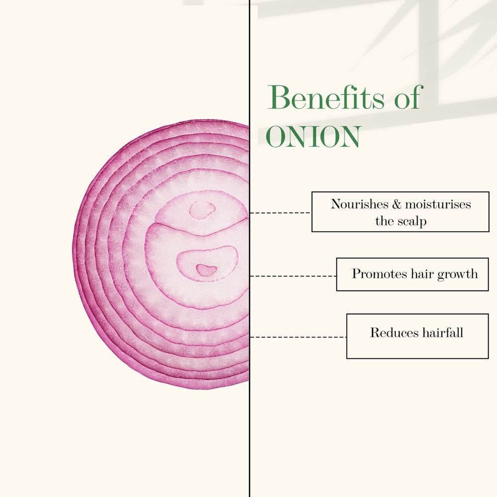 https://cdn.shopify.com/s/files/1/1857/6931/products/good-vibes-onion-hair-fall-control-hair-serum-50ml_3_display_1636618048_8b27997a.jpg?v=1646299305